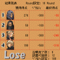 精霊召喚2の当時のゲーム画面4