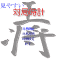 見やすい対局時計の当時のゲーム画面2