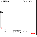 スカイホッパー(ネット)の当時のゲーム画面2