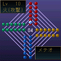 再生RPG Re:-レス-の当時のゲーム画面4