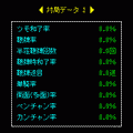 i麻雀7の当時のゲーム画面3
