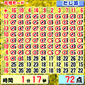 計算王の当時のゲーム画面