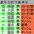 栄冠は君にの当時のゲーム画面4