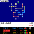 鉄道王NEO900の当時のゲーム画面2