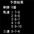 オッズでポン♪の当時のゲーム画面