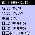 潮時表の当時のゲーム画面2