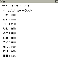 もえスキforIの当時のゲーム画面3