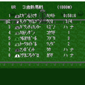 ステークスウィナーの当時のゲーム画面3