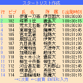 EbaTimeの当時のゲーム画面