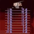 地獄拾いの当時のゲーム画面4