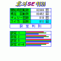 北斗SE判別の当時のゲーム画面