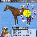 ドリーム★ダービー (オンライン)の当時のゲーム画面2