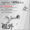 炎の…目押しッ!! 無料版の当時のゲーム画面4
