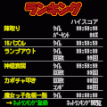 ハロウィンパーティー2の当時のゲーム画面3