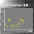 IQテスト脳力検査（体験版）の当時のゲーム画面3