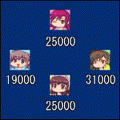 萌える麻雀入門 もえじゃん!の当時のゲーム画面3