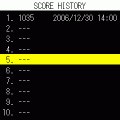 TimesTwelveの当時のゲーム画面4