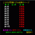 ことわざ100選パズルの当時のゲーム画面4