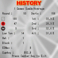 BullAttack for iαppliの当時のゲーム画面4