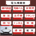 鉄道サウンドコントローラーの当時のゲーム画面