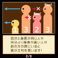 BooBoo☆Theaterの当時のゲーム画面4