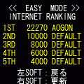 スカイデビル４の当時のゲーム画面3