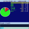 小遣メモの当時のゲーム画面4