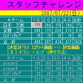 ボウリングスコア集計の当時のゲーム画面