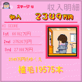 はしれ!!おばちゃんの当時のゲーム画面4