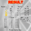 TargetAttack for iαppliの当時のゲーム画面3