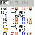 パチンコ電卓２の当時のゲーム画面2