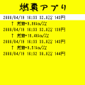 燃費アプリの当時のゲーム画面