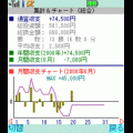 PachiManager3の当時のゲーム画面3