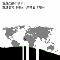 チャリ走~世界一周~の当時のゲーム画面3