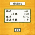THE 将棋 ~本格思考&本格メガ思考~の当時のゲーム画面3