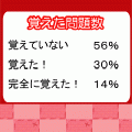 英単語まる覚えの当時のゲーム画面4