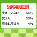 地理Bまる覚え~系統地理~の当時のゲーム画面4