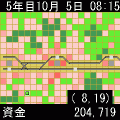 最強都市計画の当時のゲーム画面