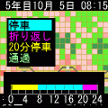最強都市計画の当時のゲーム画面3