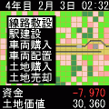 最強都市計画・改の当時のゲーム画面2
