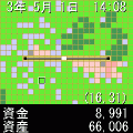 最強都市計画2改の当時のゲーム画面2