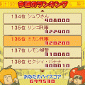 せいむ警察ランキング版 -体験版-の当時のゲーム画面2