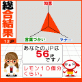 わたしの常識力 -体験版-の当時のゲーム画面2