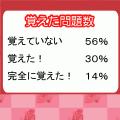 日本史Bまる覚え~古代・中世~の当時のゲーム画面4