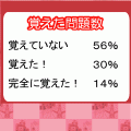 日本史Bまる覚え~近代・現代~の当時のゲーム画面4