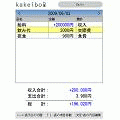 kakeiboの当時のゲーム画面