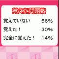 倫理まる覚えの当時のゲーム画面4