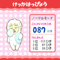 メリ~さんはひつじの当時のゲーム画面4