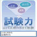 試験力【ITパスポート21年秋】iアプリ版の当時のゲーム画面