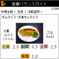 からだバランスNAVIの当時のゲーム画面2